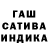 Дистиллят ТГК Wax Sergei Stark